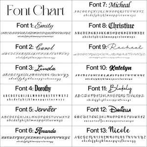 New Custom Name Ring